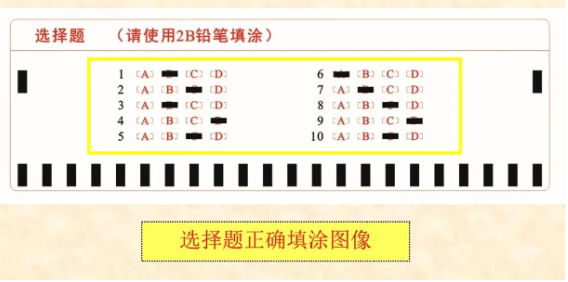 四川省教育考試院：必看！2024年成人高考考生答題須知