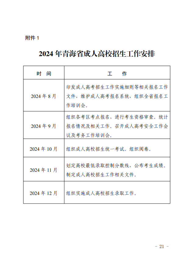 2024年青海省成人高等學(xué)?？荚囌猩ぷ鲗嵤┘殑t