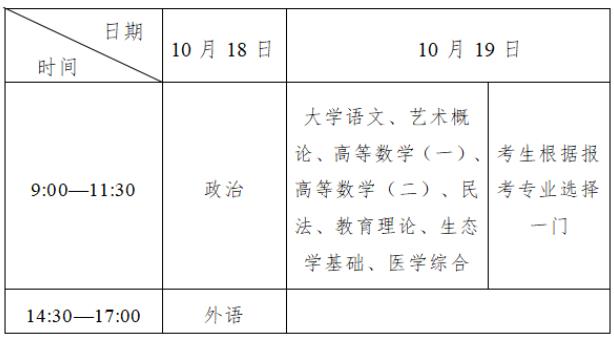 吉林省教育考試院:2025年全國成人高校招生統(tǒng)一考試時間表 吉林省教育考試院:2025年全國成人高校招生統(tǒng)一考試時間表