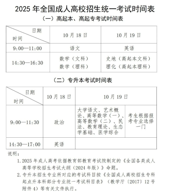 貴州省2025年成人高校考試招生報(bào)名工作即將開始