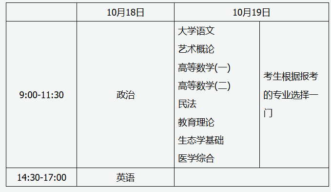 山西招生考試網(wǎng):2025年全國成人高校招生統(tǒng)一考試時(shí)間表 山西招生考試網(wǎng):2025年全國成人高校招生統(tǒng)一考試時(shí)間表