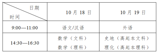 2025年吉林省成人高考考試時間：10月18日至10月19日