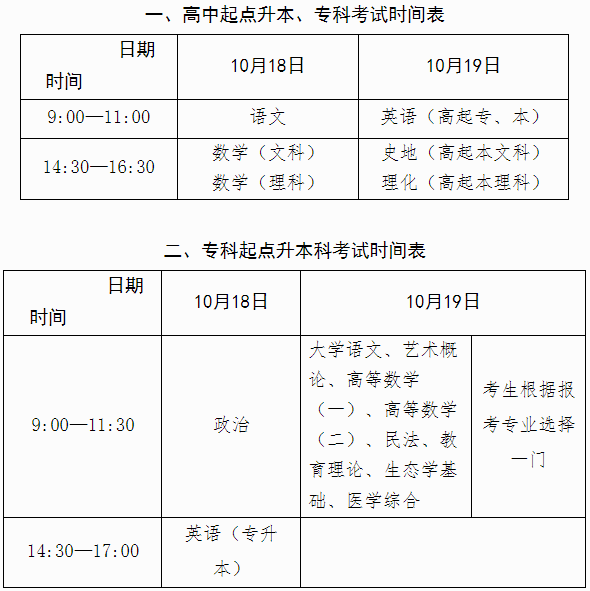 2025年廣西成人高考考試時間：10月18日至10月19日