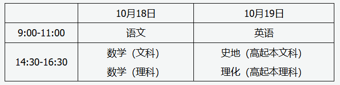 山西招生考試網(wǎng):2025年全國成人高校招生統(tǒng)一考試時(shí)間表 山西招生考試網(wǎng):2025年全國成人高校招生統(tǒng)一考試時(shí)間表