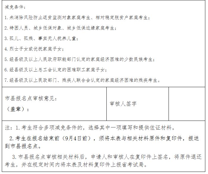 海南省2025年成人高等學(xué)校招生全國統(tǒng)一考試報名公告