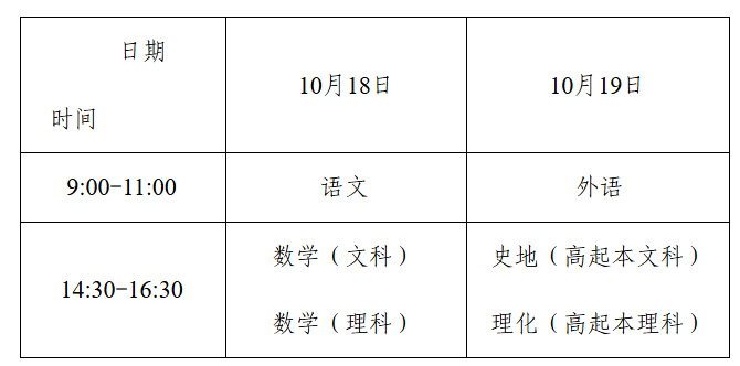 湖南省教育考試院：關(guān)于做好2025年我省成人高等學校招生考試報名工作的通知