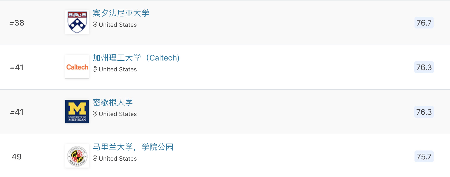 諾貝爾獎(jiǎng)花落AI，計(jì)算機(jī)相關(guān)專業(yè)留學(xué)哪家強(qiáng)