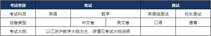 上?？茦驀H高中2025年春季班招生簡章