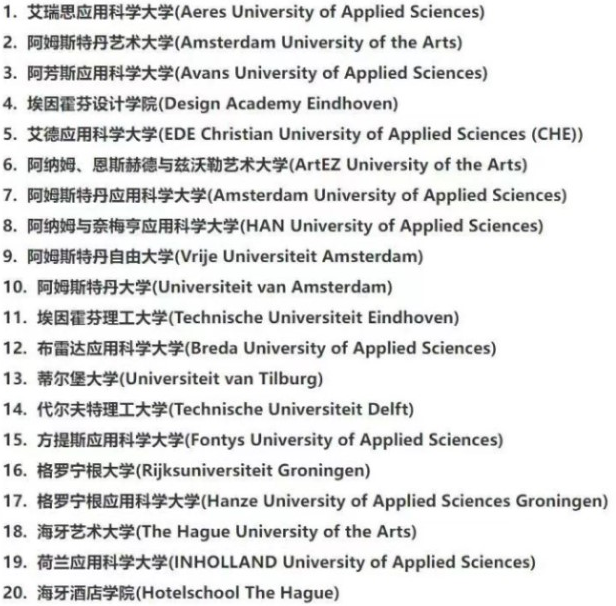 荷蘭有哪些世界名校？荷蘭的高等教育機(jī)構(gòu)包含哪些？