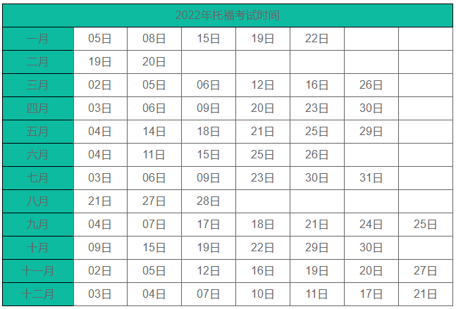 2022年湖南12月托?？荚嚂r(shí)間