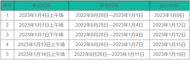 2023年湖南1月托?？荚嚂r(shí)間