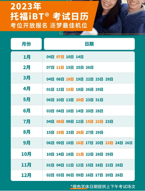2023年青海2月托?？荚嚂r(shí)間