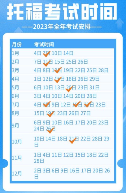 2023年上海6月托?？荚嚂r(shí)間