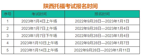 陜西2023年托?？荚嚂r間