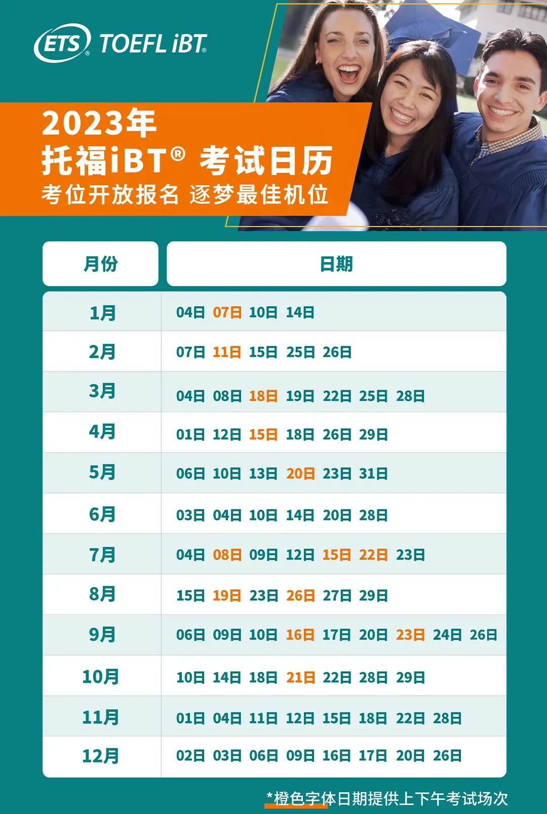 浙江2023年托?？荚嚂r間