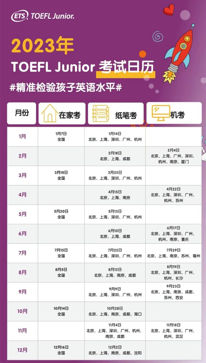 小托?？荚嚩嚅L時間