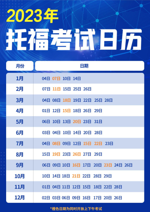 2023年河北4月托?？荚嚂r間