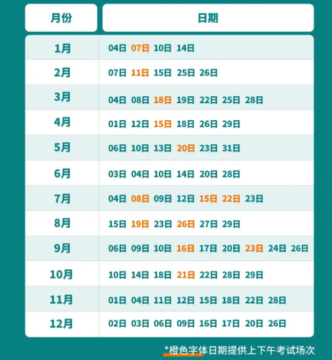 全國(guó)哪些托福考點(diǎn)復(fù)考了？全國(guó)這些城市的考點(diǎn)終于復(fù)考了！