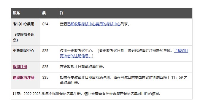 sat首考考多少錢(qián)