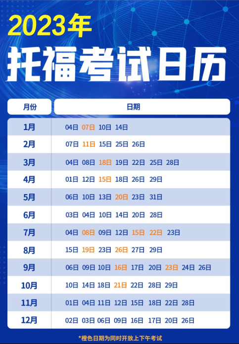 2023年河北7月托?？荚嚂r間