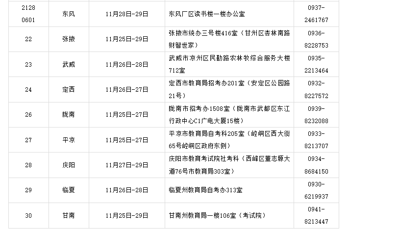 2024年下半年甘肅省高等教育自學(xué)考試面向社會(huì)開(kāi)考專(zhuān)業(yè)畢業(yè)初審公告