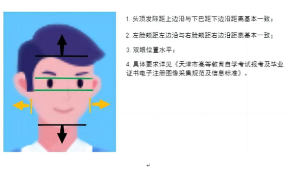 2025年上半年天津市高等教育自學(xué)考試報考須知