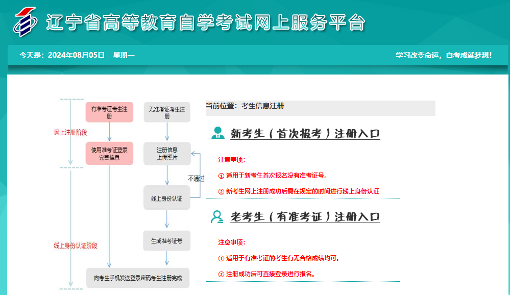 2025年4月遼寧省自學(xué)考試報(bào)名條件