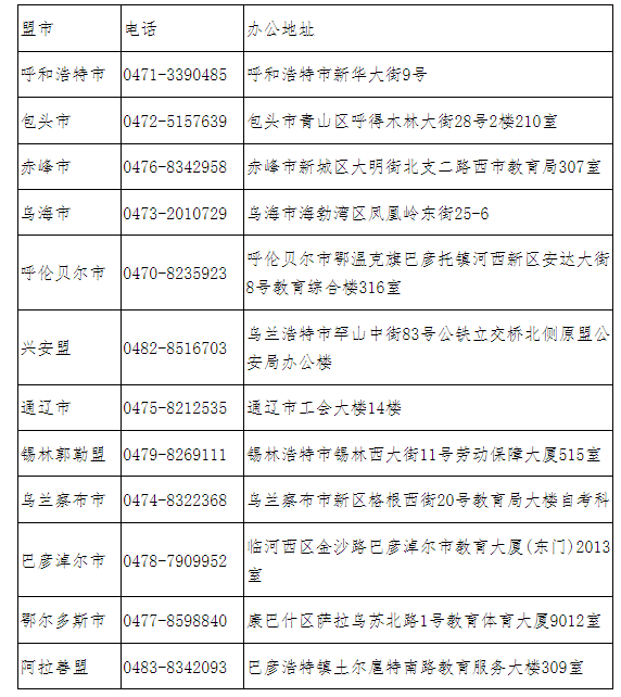 內蒙古自治區(qū)2024年下半年高等教育自學考試網上報名工作的公告