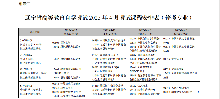 2025年4月遼寧省自考考試安排（?？紝I(yè)）