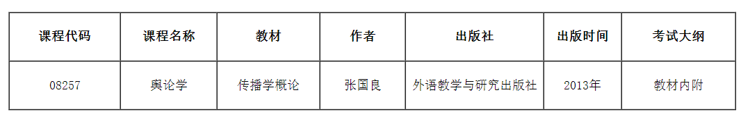 關(guān)于調(diào)整2025年天津市高等教育自學考試“輿論學”課程教材、考試大綱的公告