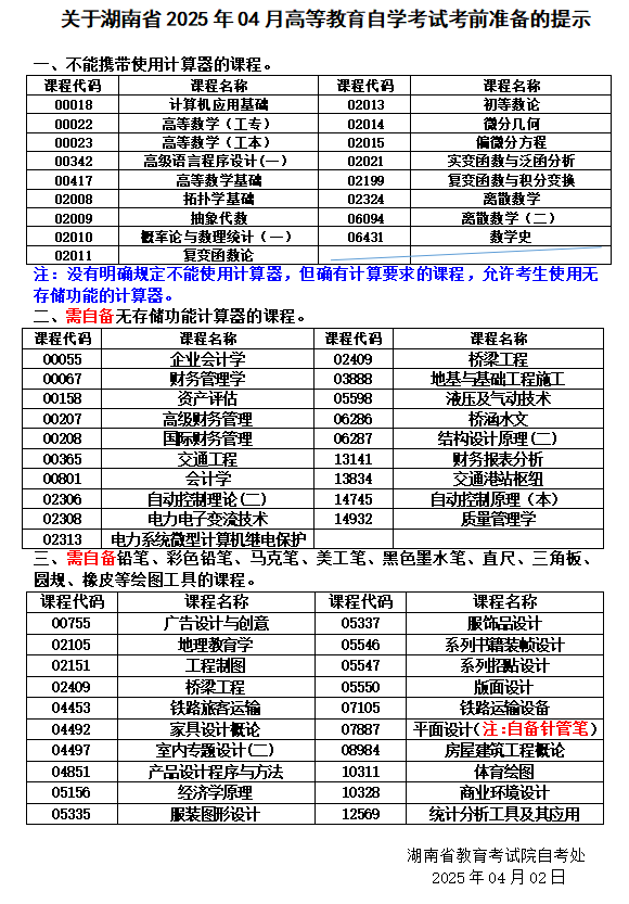 關(guān)于湖南省2025年04月高等教育自學(xué)考試考前準備的提示 關(guān)于湖南省2025年04月高等教育自學(xué)考試考前準備的提示