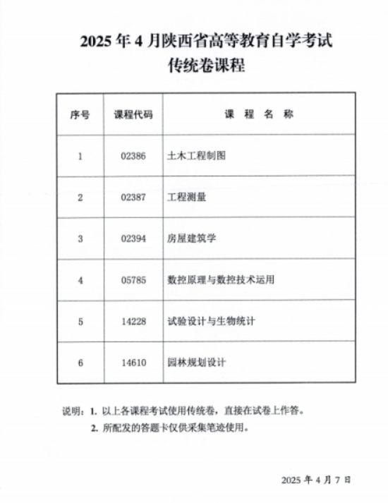 2025年4月陜西省高等教育自學(xué)考試傳統(tǒng)卷課程、專用答題卡課程信息