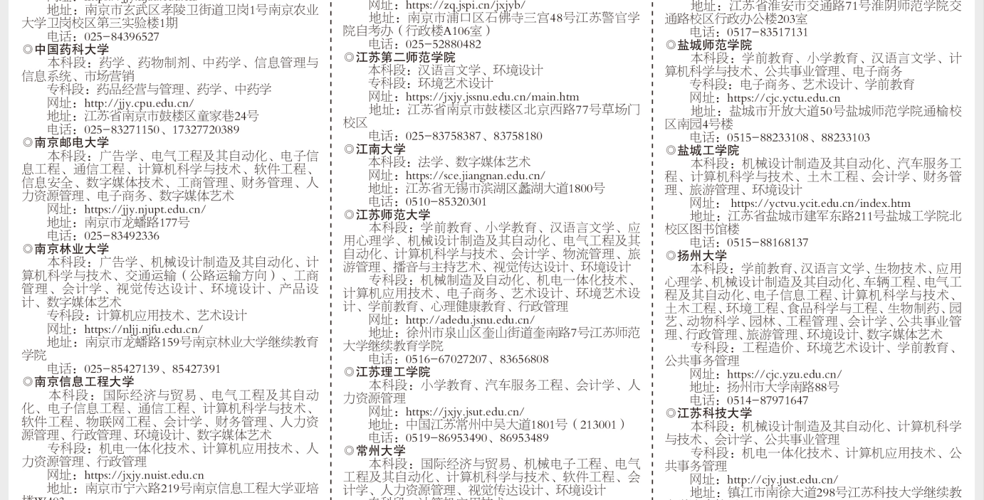 江蘇省高等教育自學(xué)考試2025年主考學(xué)校自辦助學(xué)專(zhuān)業(yè)招生目錄