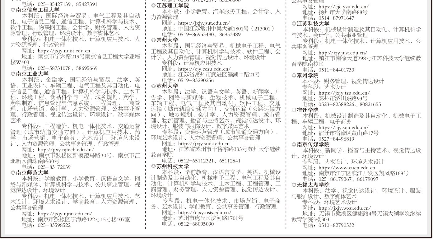 江蘇省高等教育自學(xué)考試2025年主考學(xué)校自辦助學(xué)專(zhuān)業(yè)招生目錄